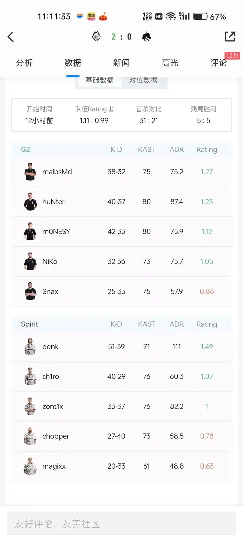 绿龙G2选手聊天暂停风波：赛事公平再引热议，LOL赛场细节决定成败